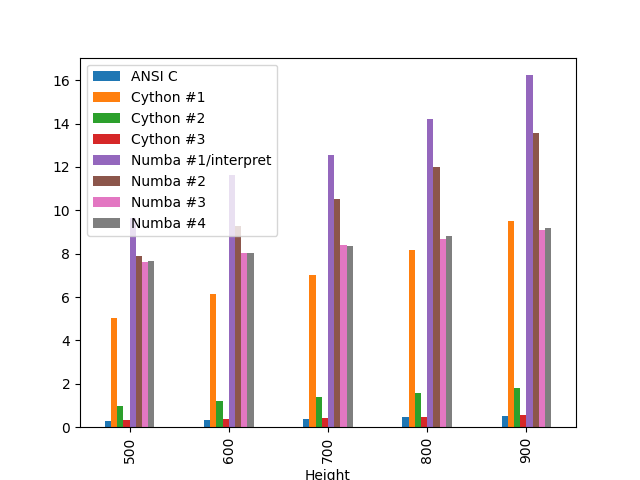 images/benchmarks_2.png